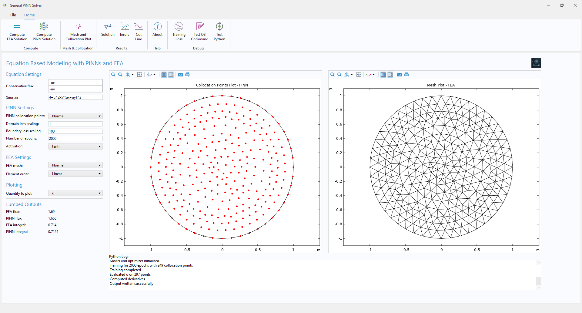 Collocation points for the PINN discretization and traditional mesh