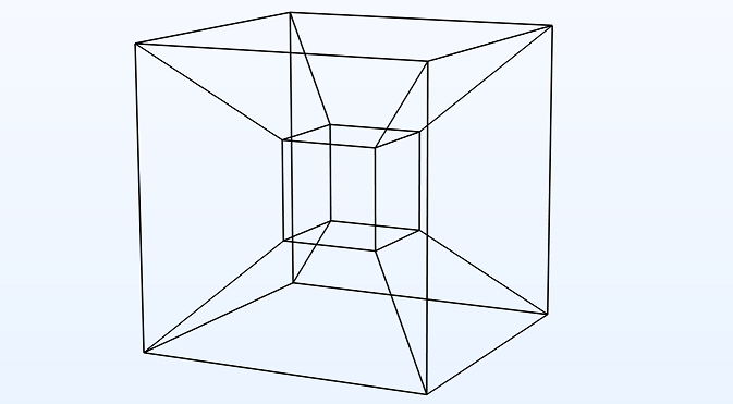 Multiscale Modeling