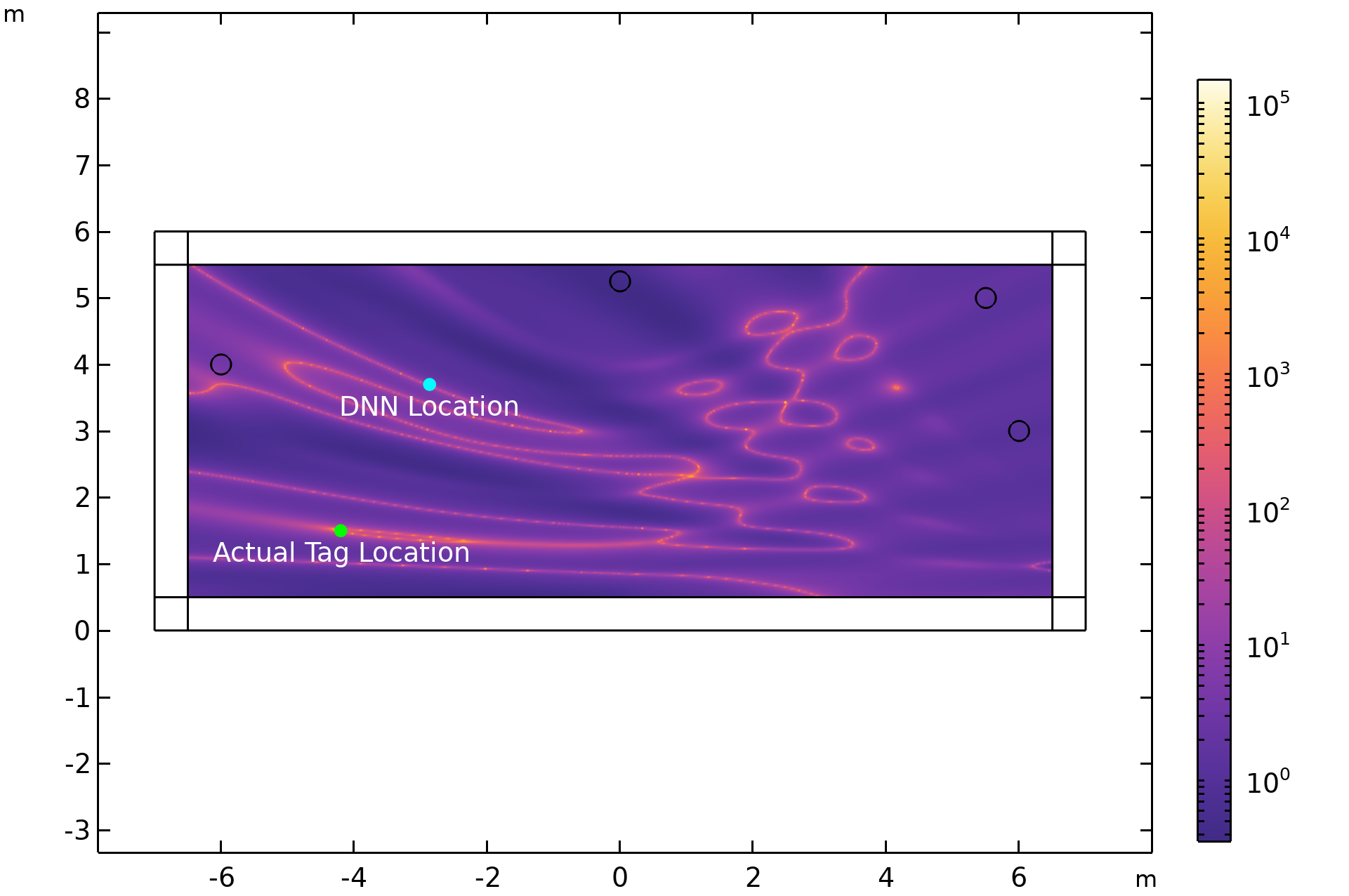Unknown object localization heat maps from neural network inference